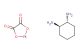 Oxaliplatin