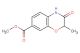 methyl 2-methyl-3-oxo-3,4-dihydro-2H-benzo[b][1,4]oxazine-7-carboxylate