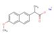 Naproxen Sodium