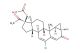 Cyproterone Acetate