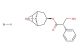 Scopolamine HBr