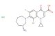 Besifloxacin HCl