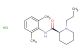 Ropivacaine HCl