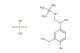 Albuterol sulfate