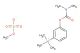 Neostigmine Methylsulfate