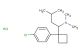 Sibutramine HCl