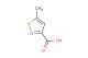 5-methyl-isothiazole-3-carboxylic acid