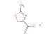 Potassium 5-methyl-1,2,4-oxadiazole-3-carboxylate