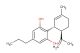 Cannabidivarol