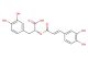 Rosmarinic acid